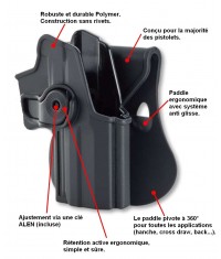 HOLSTER IMI DEFENSE ROTO GLOCK 17 / 19