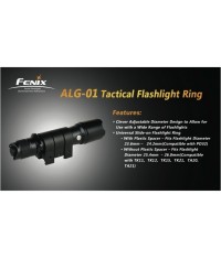 RAIL FIXATION PICATINNY - LAMPE FENIX