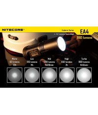 LAMPE NITECORE EA4 - 860 LUMENS